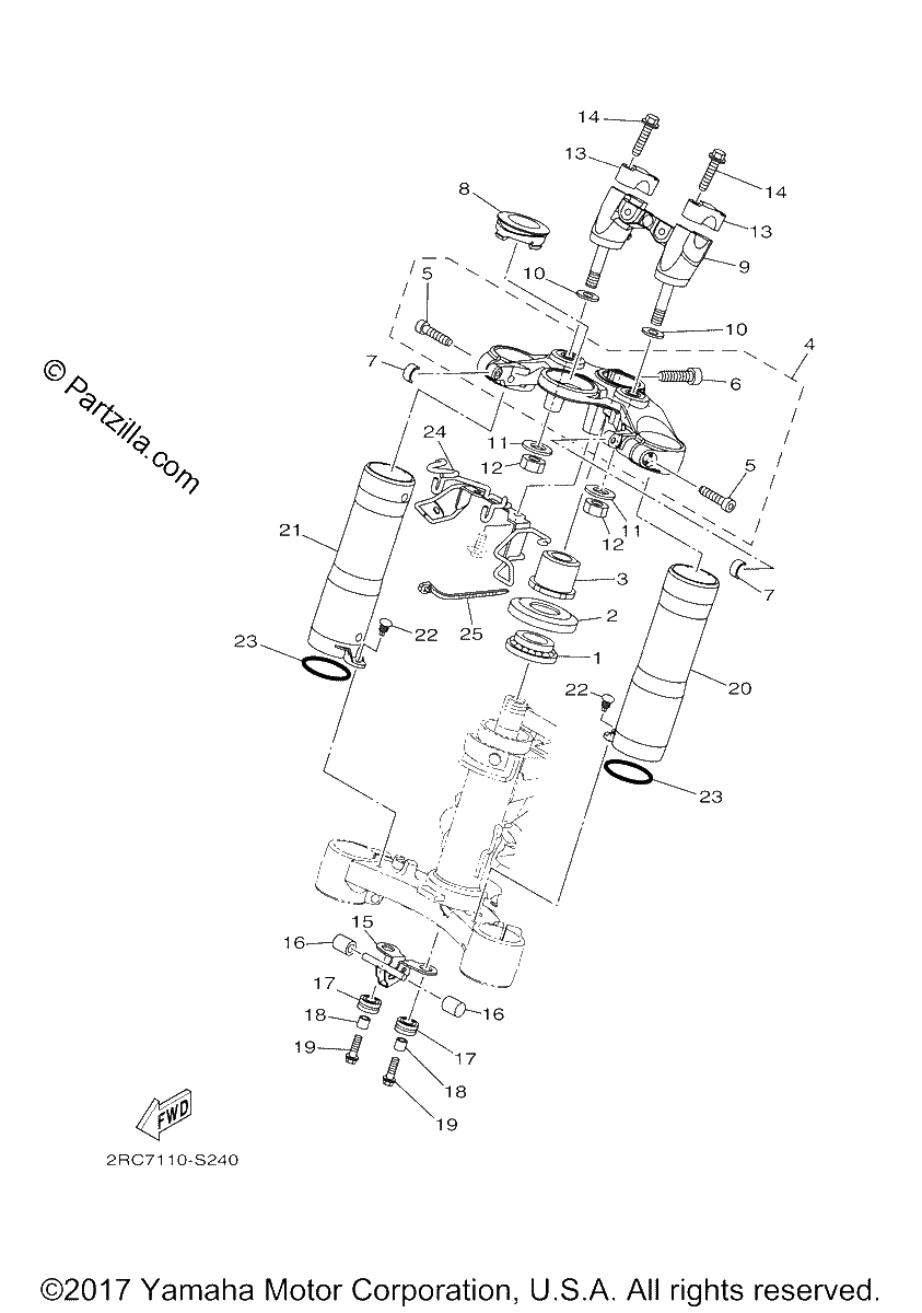 Diagrama de STEERING