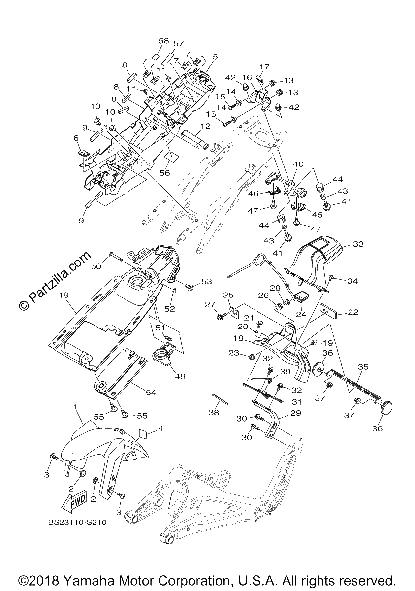 Diagrama de FENDER
