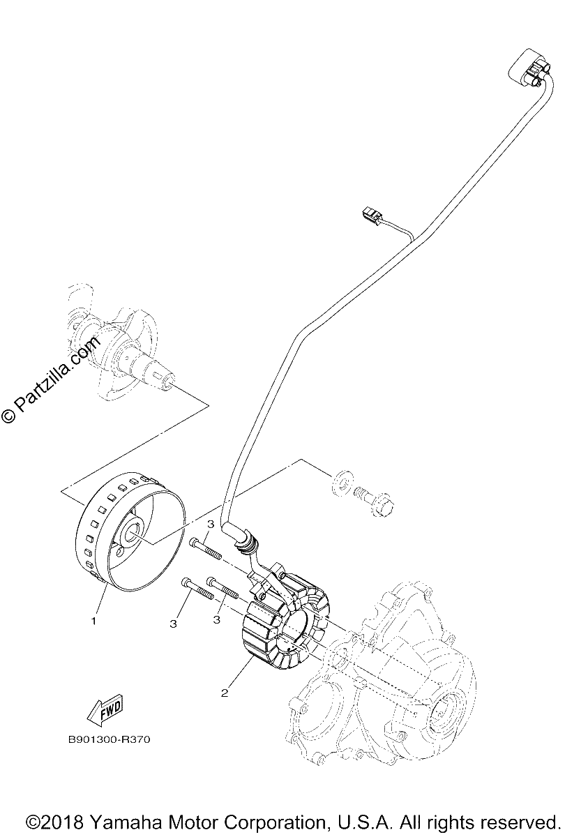 Diagrama de GENERATOR