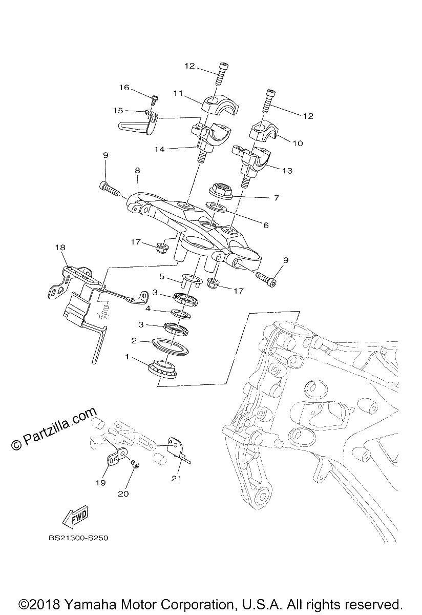 Diagrama de STEERING