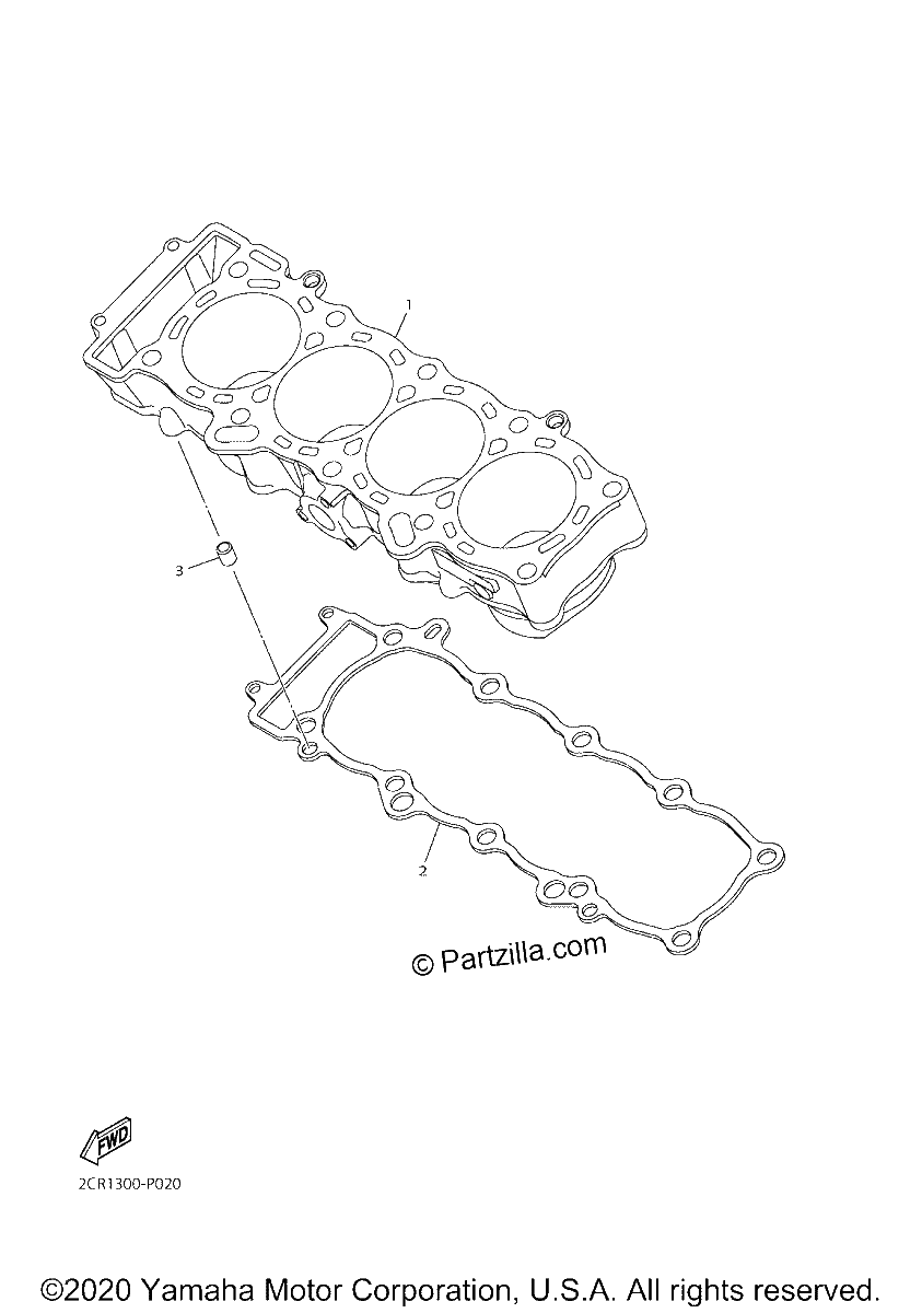 Diagrama de CYLINDER