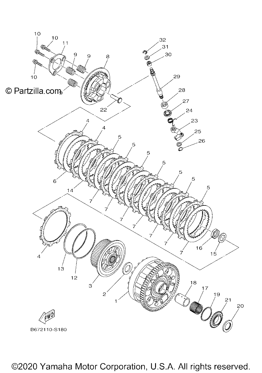 Diagrama de CLUTCH