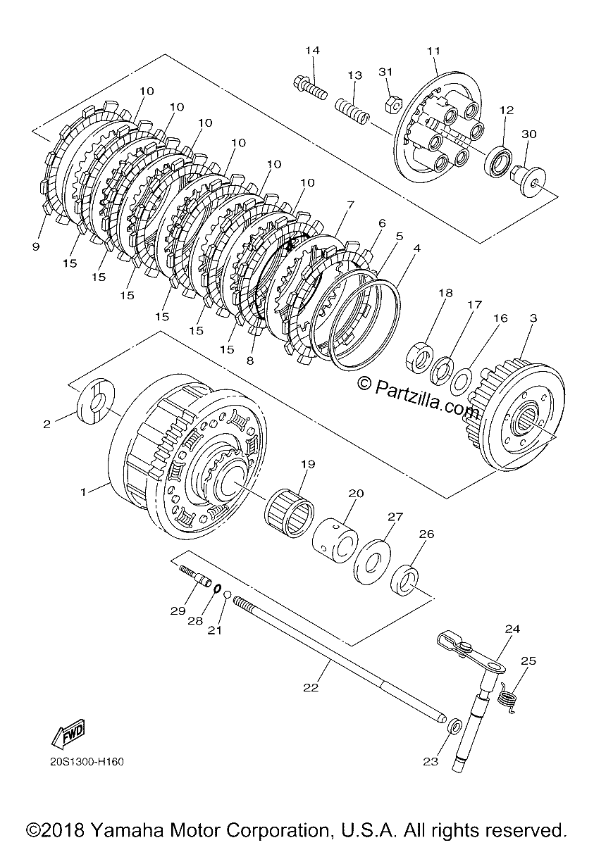 Diagrama de CLUTCH