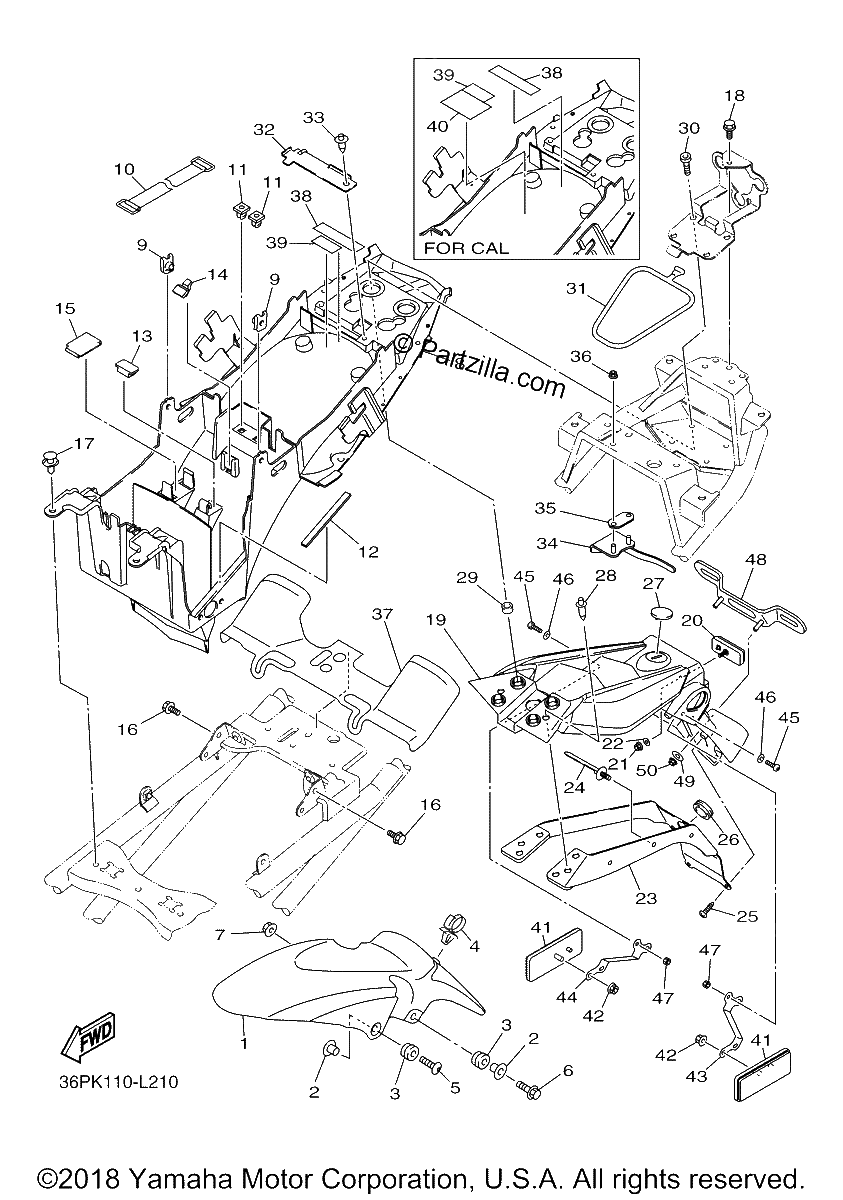 Diagrama de FENDER