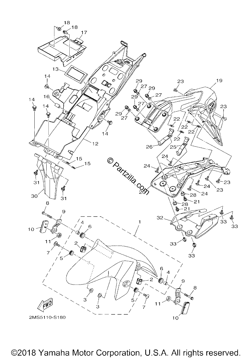 Diagrama de FENDER