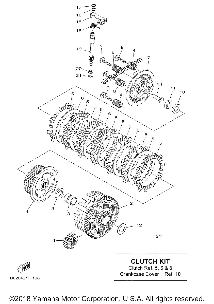 Diagrama de CLUTCH