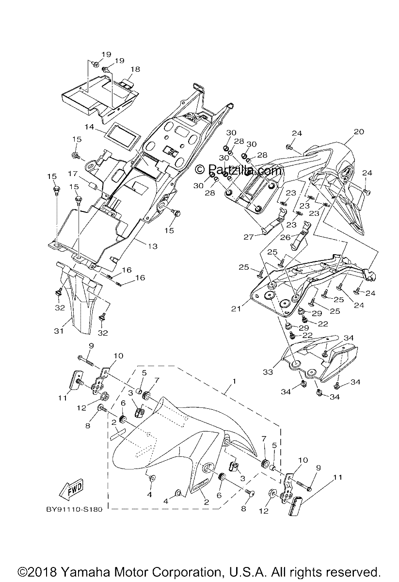 Diagrama de FENDER