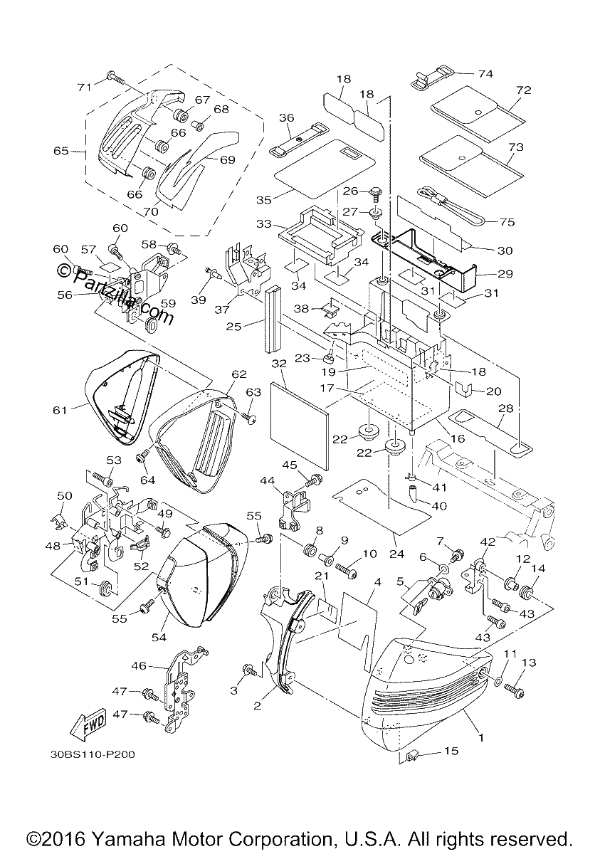 Diagrama de SIDE COVER