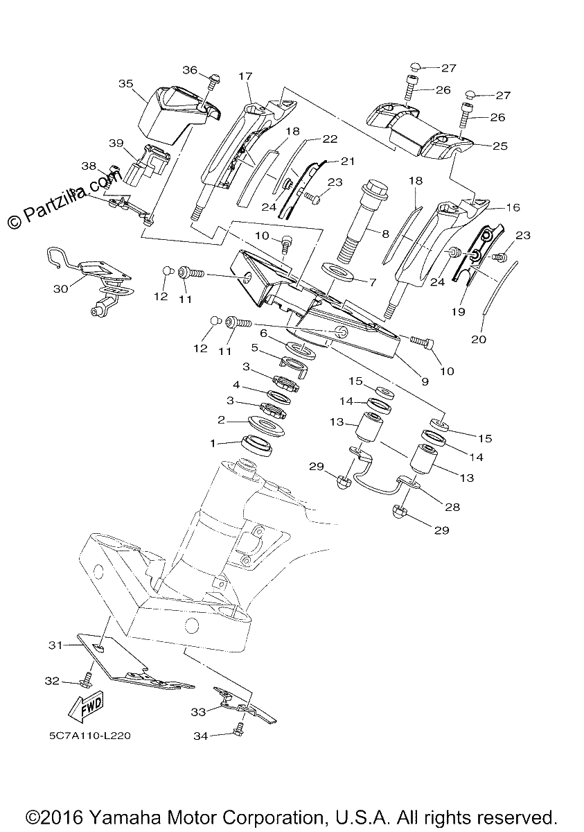 Diagrama de STEERING