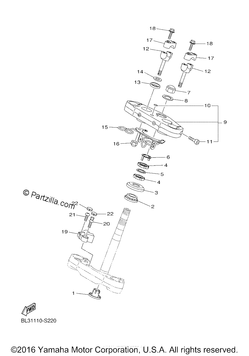 Diagrama de STEERING