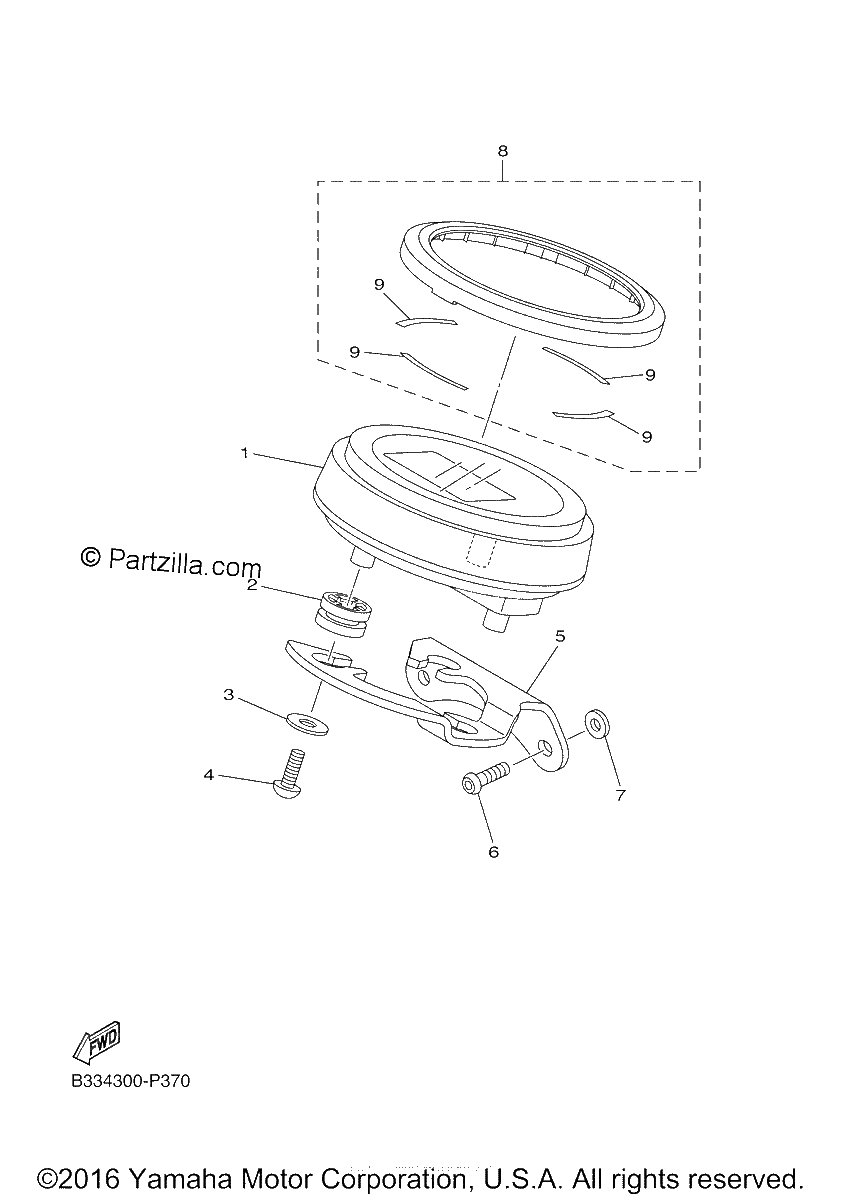Diagrama de METER