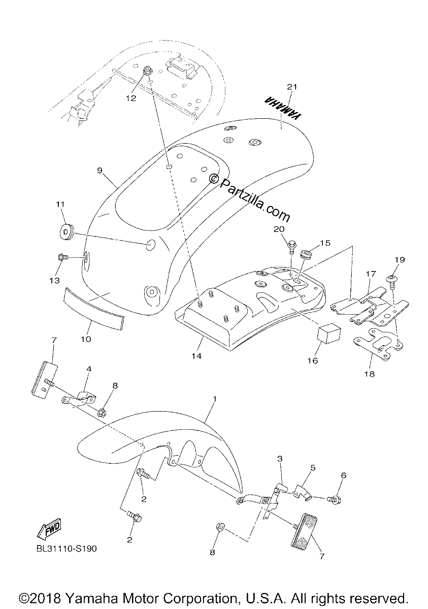 Diagrama de FENDER