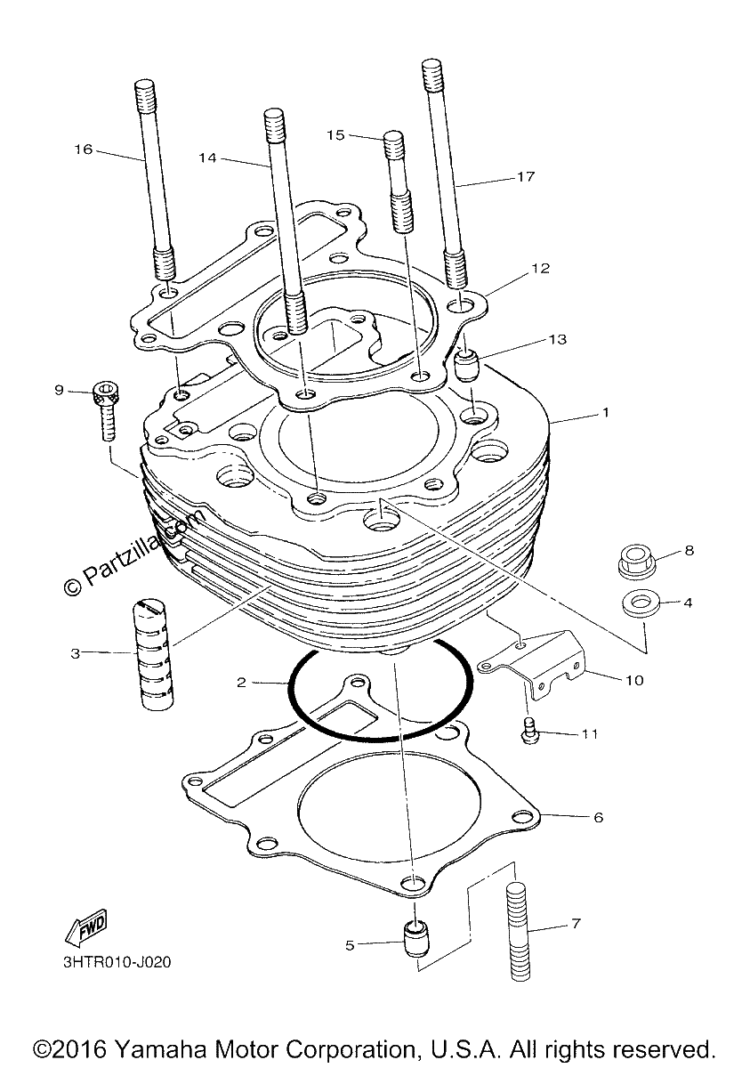 Diagrama de CYLINDER