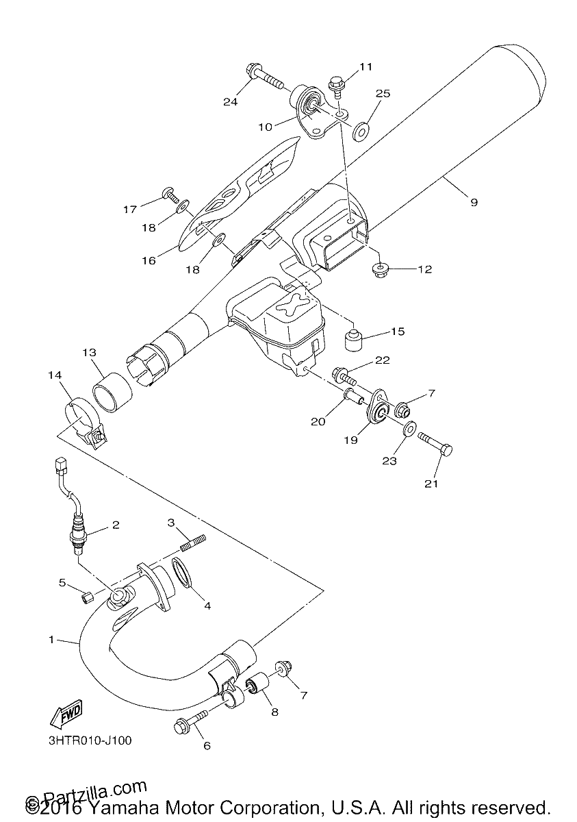 Diagrama de EXHAUST