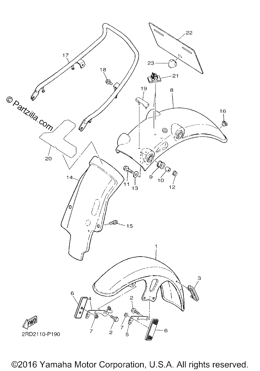 Diagrama de FENDER