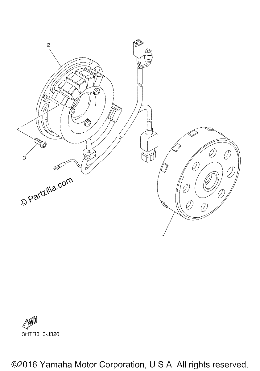Diagrama de GENERATOR