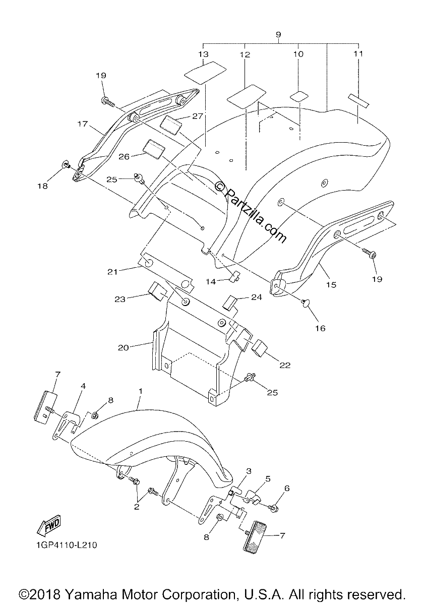 Diagrama de FENDER