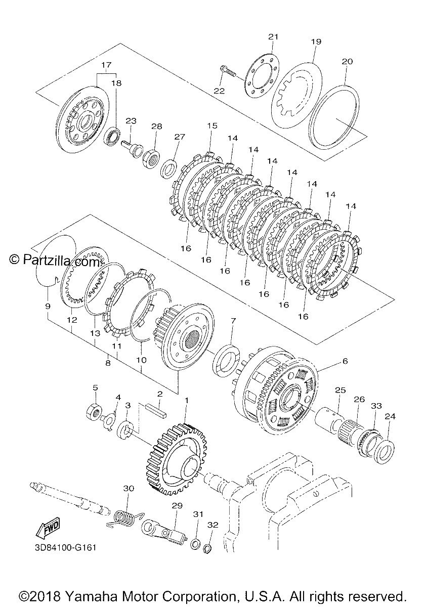 Diagrama de CLUTCH