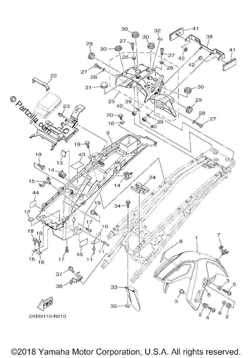 Diagrama de FENDER