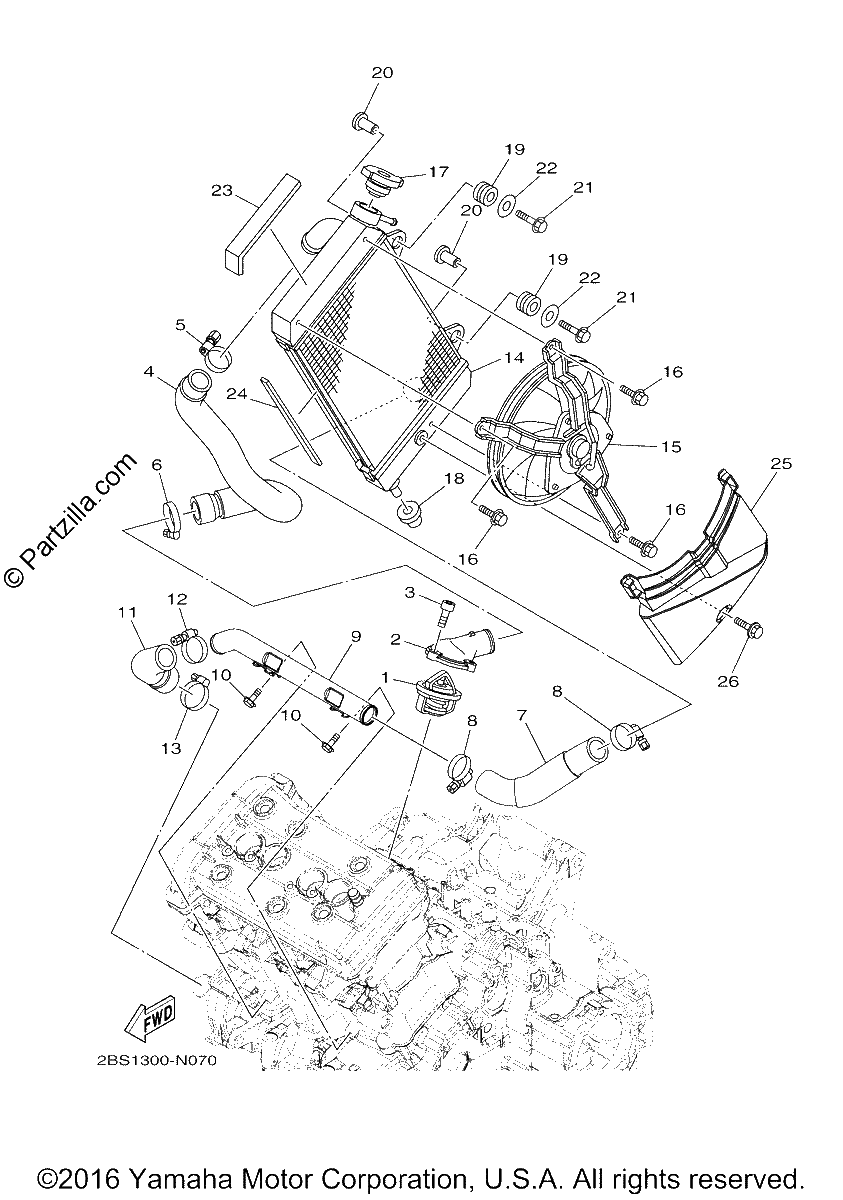 Diagrama de RADIATOR HOSE
