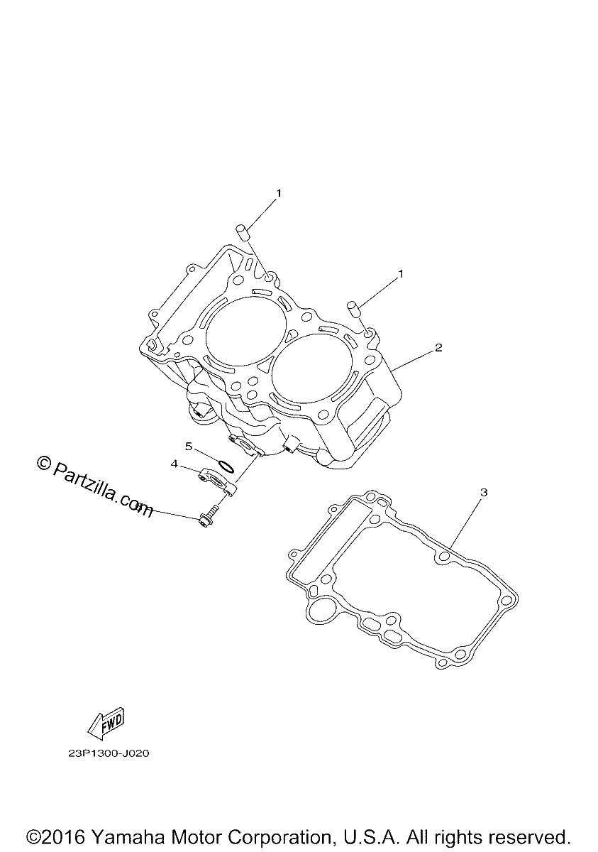 Diagrama de CYLINDER