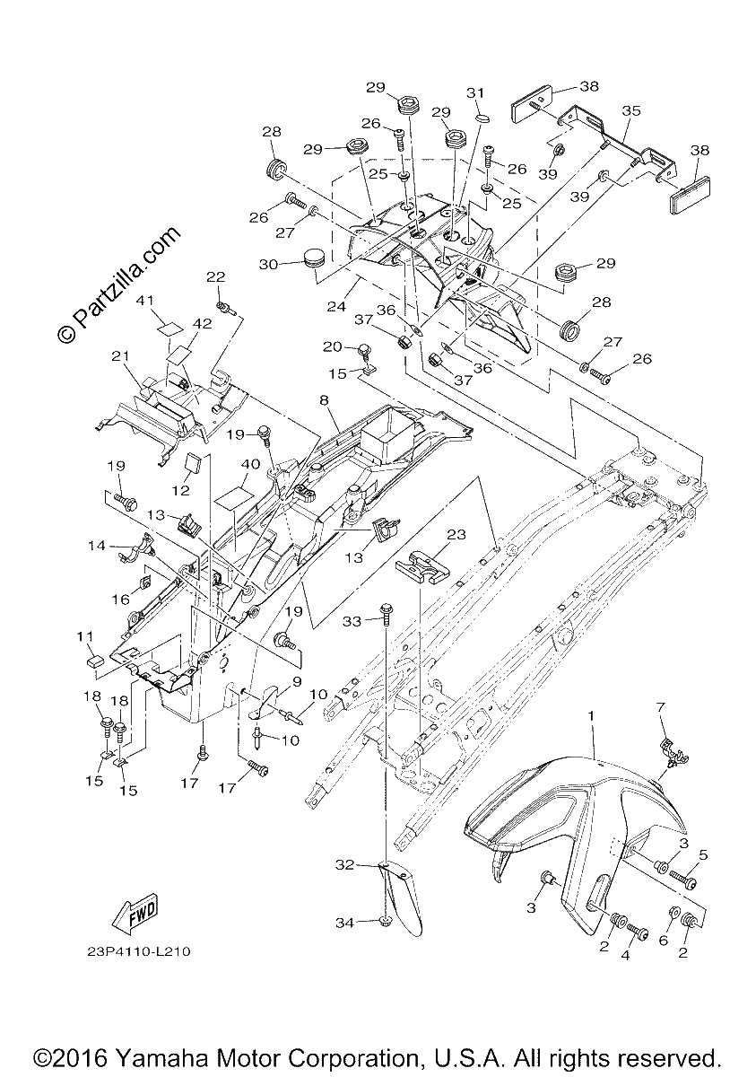 Diagrama de FENDER
