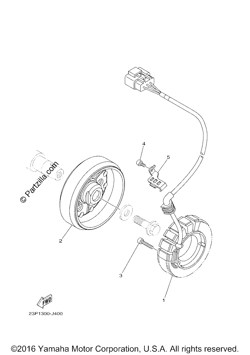 Diagrama de GENERATOR