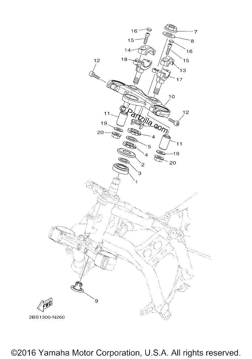 Diagrama de STEERING