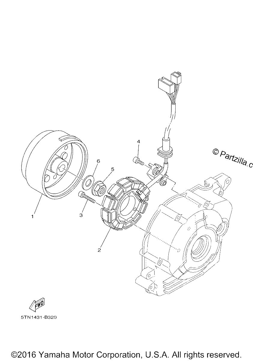 Diagrama de GENERATOR