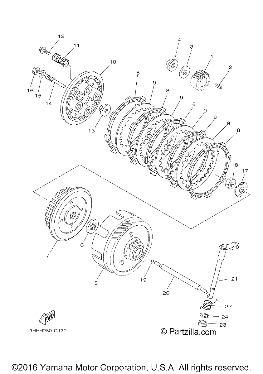 Diagrama de CLUTCH