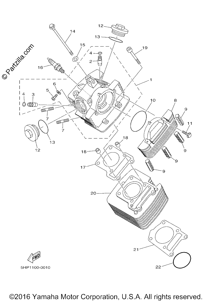 Diagrama de CYLINDER