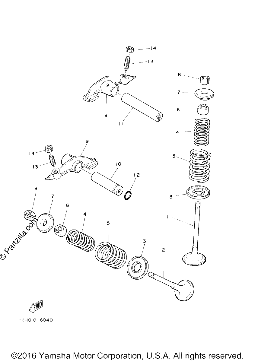 Diagrama de VALVE