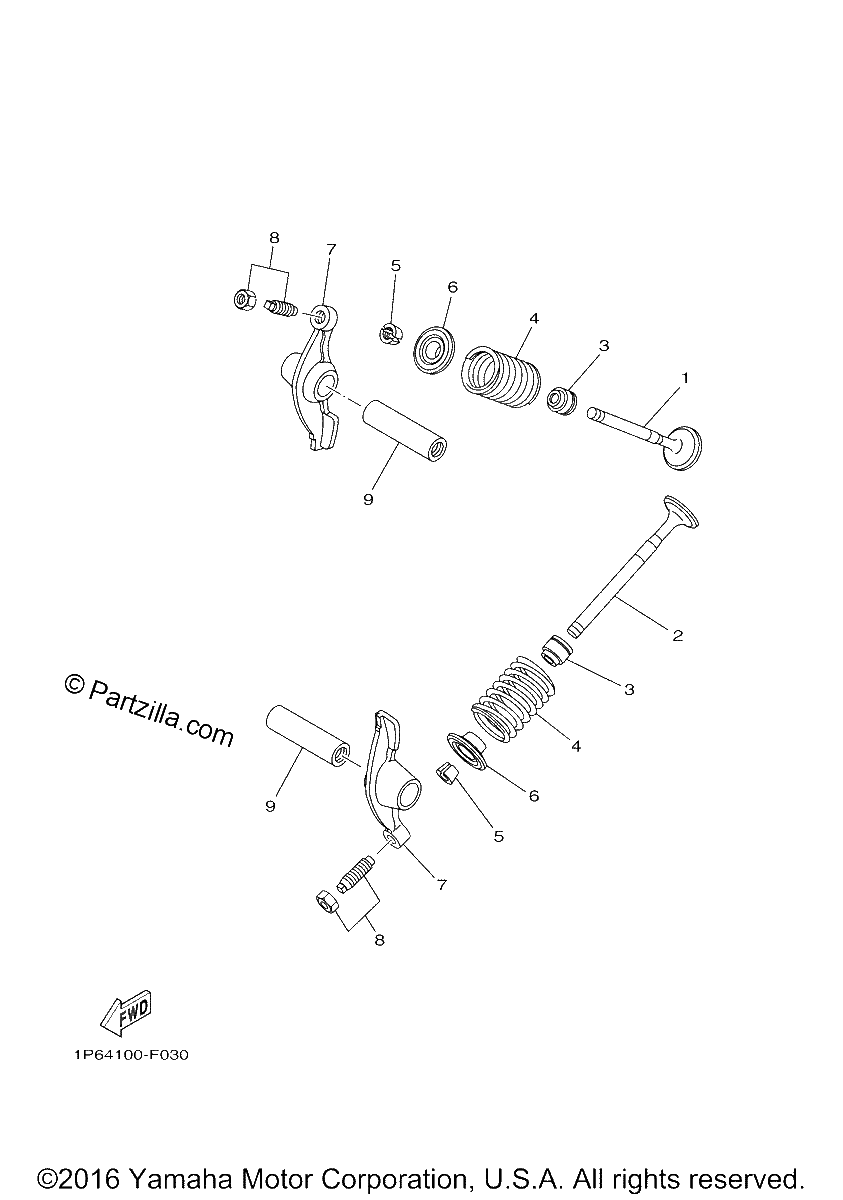 Diagrama de VALVE