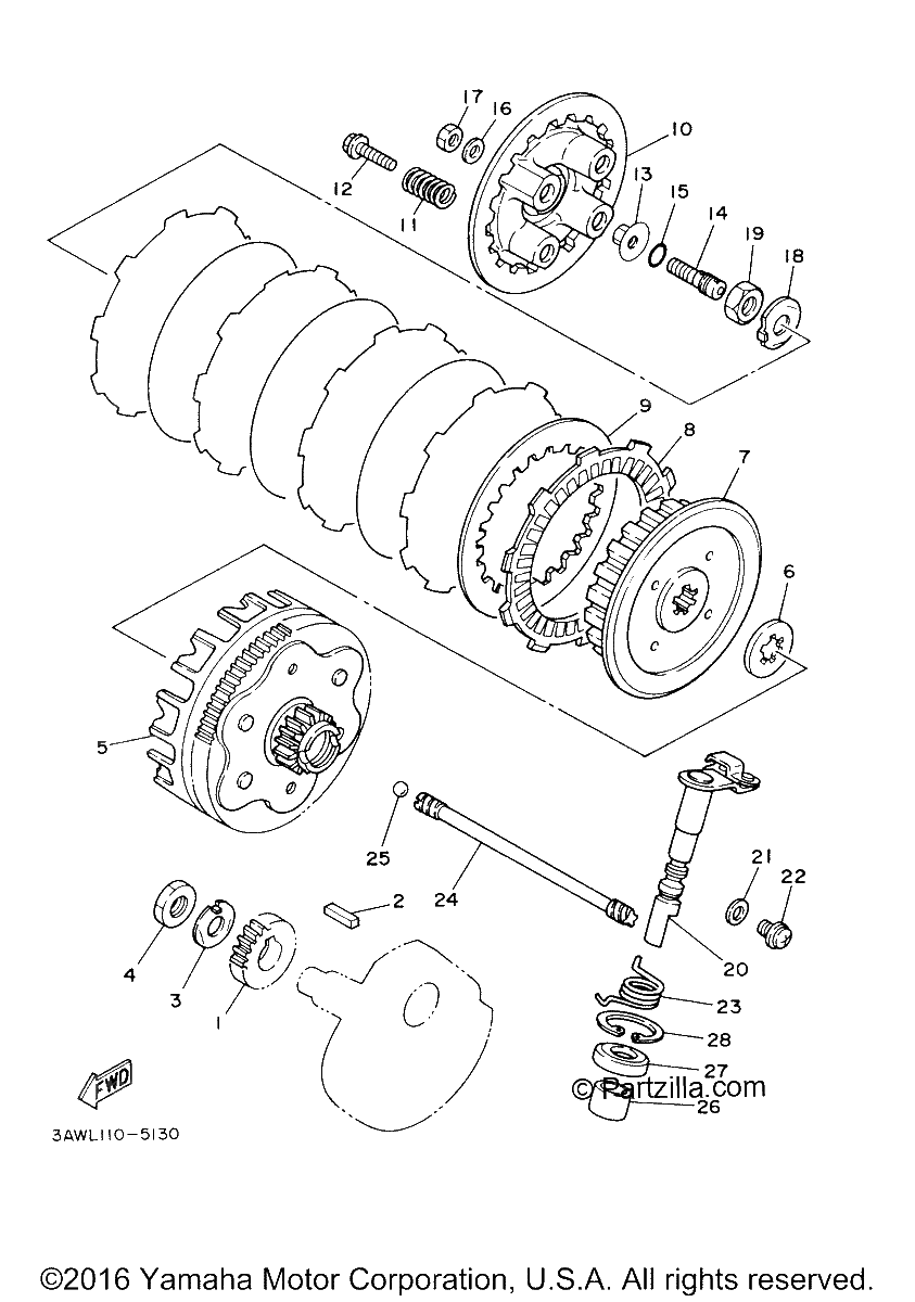 Diagrama de CLUTCH