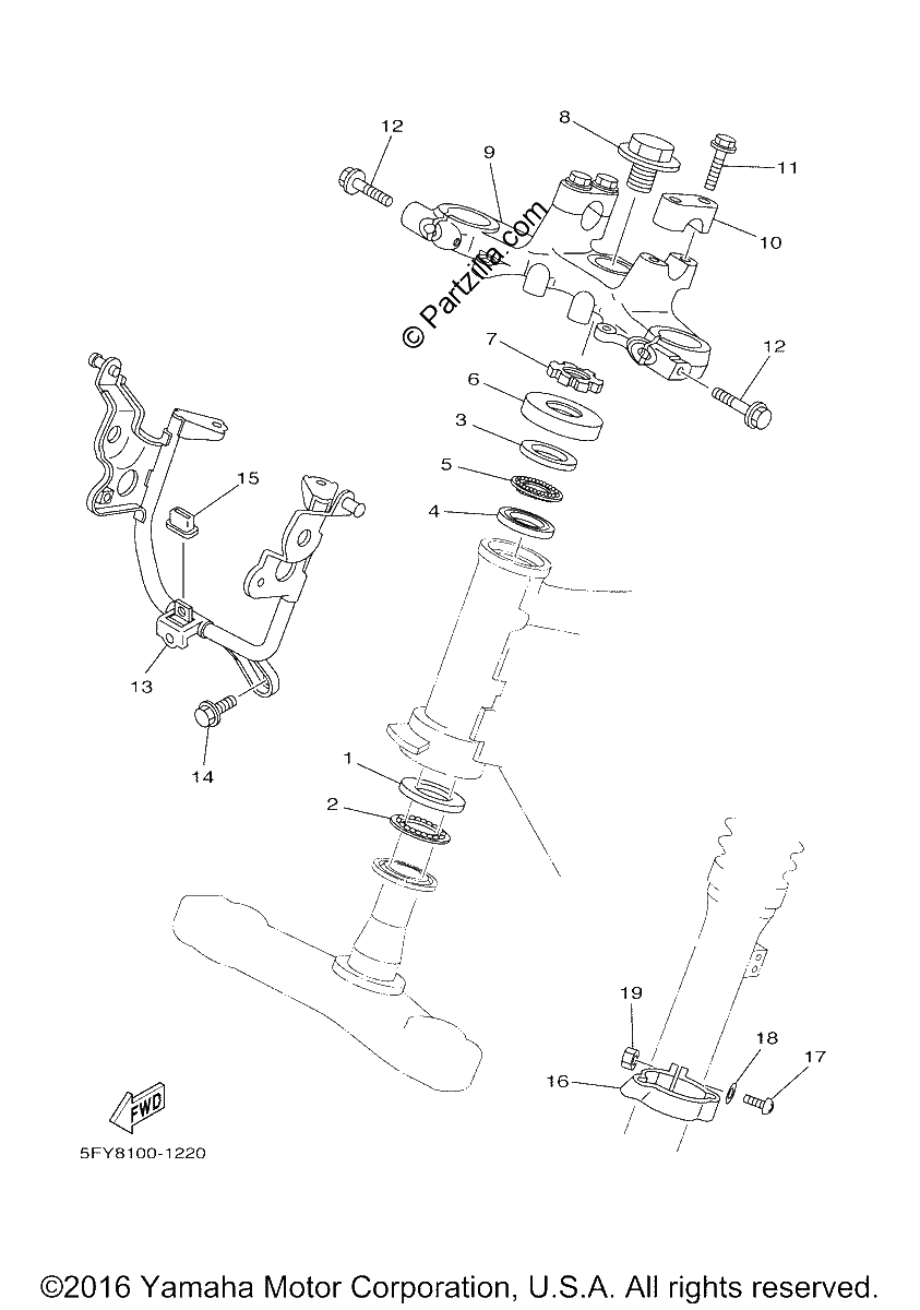 Diagrama de STEERING