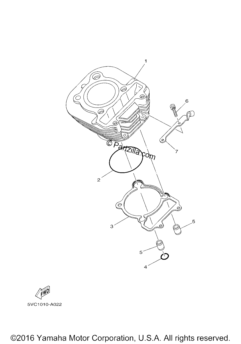 Diagrama de CYLINDER