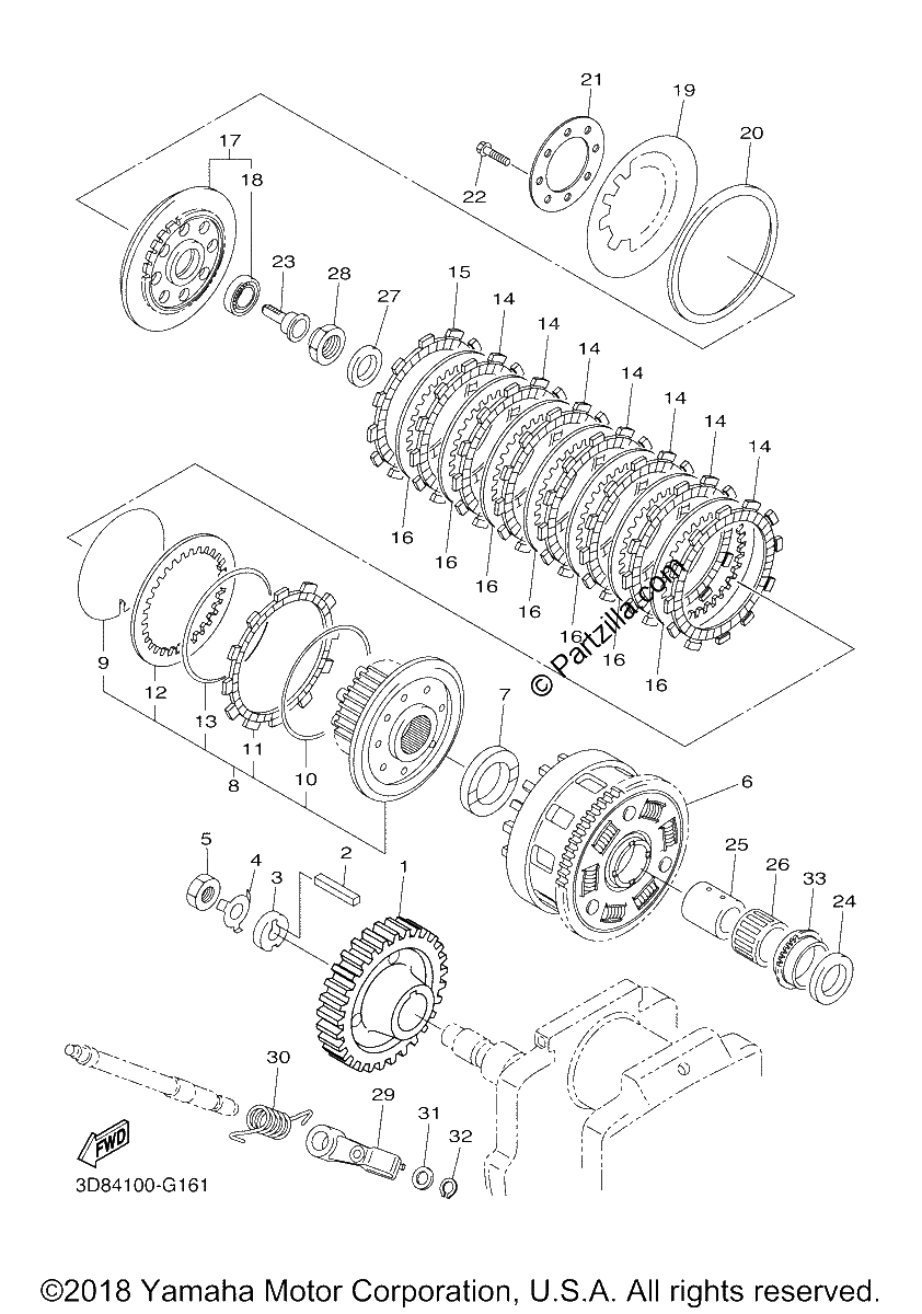 Diagrama de CLUTCH