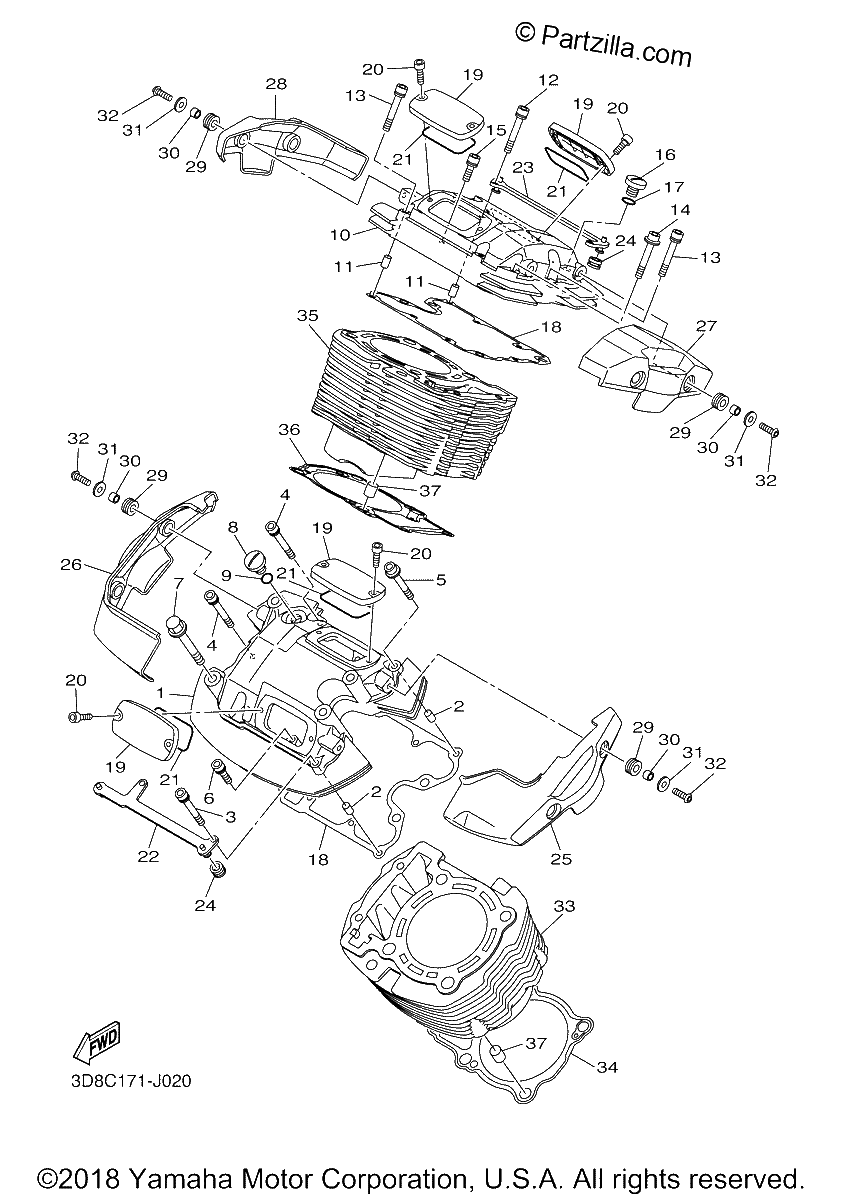 Diagrama de CYLINDER