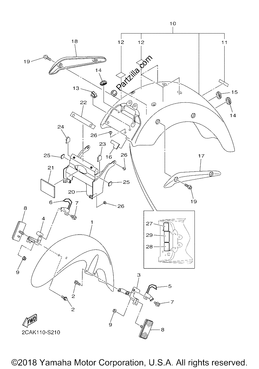 Diagrama de FENDER
