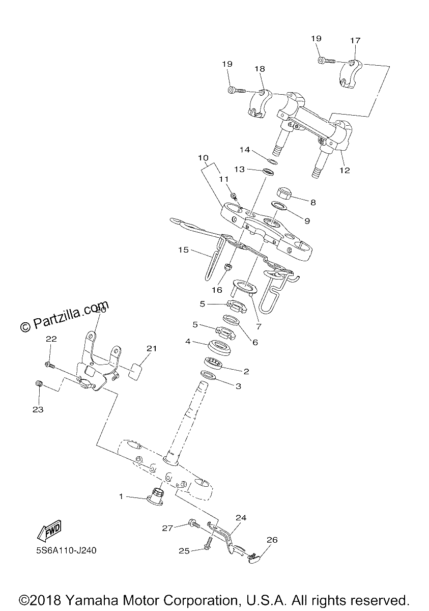 Diagrama de STEERING