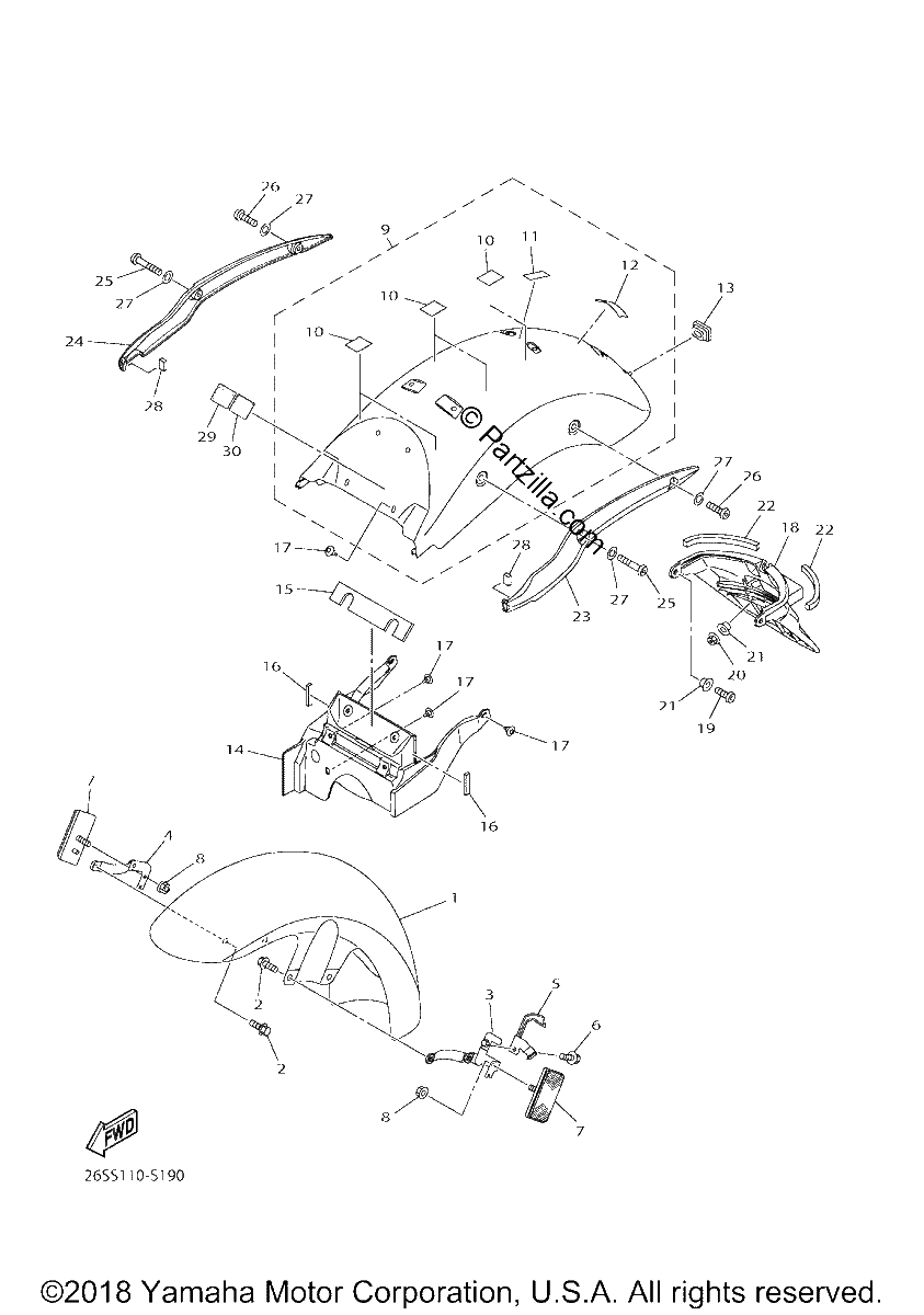 Diagrama de FENDER