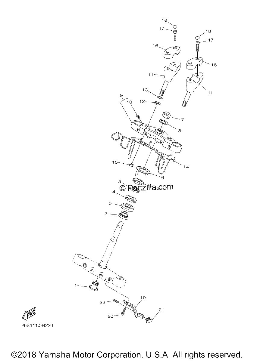 Diagrama de STEERING
