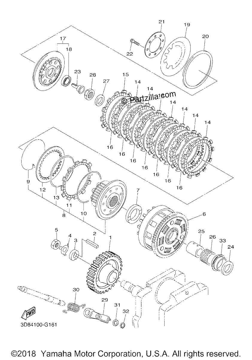 Diagrama de CLUTCH