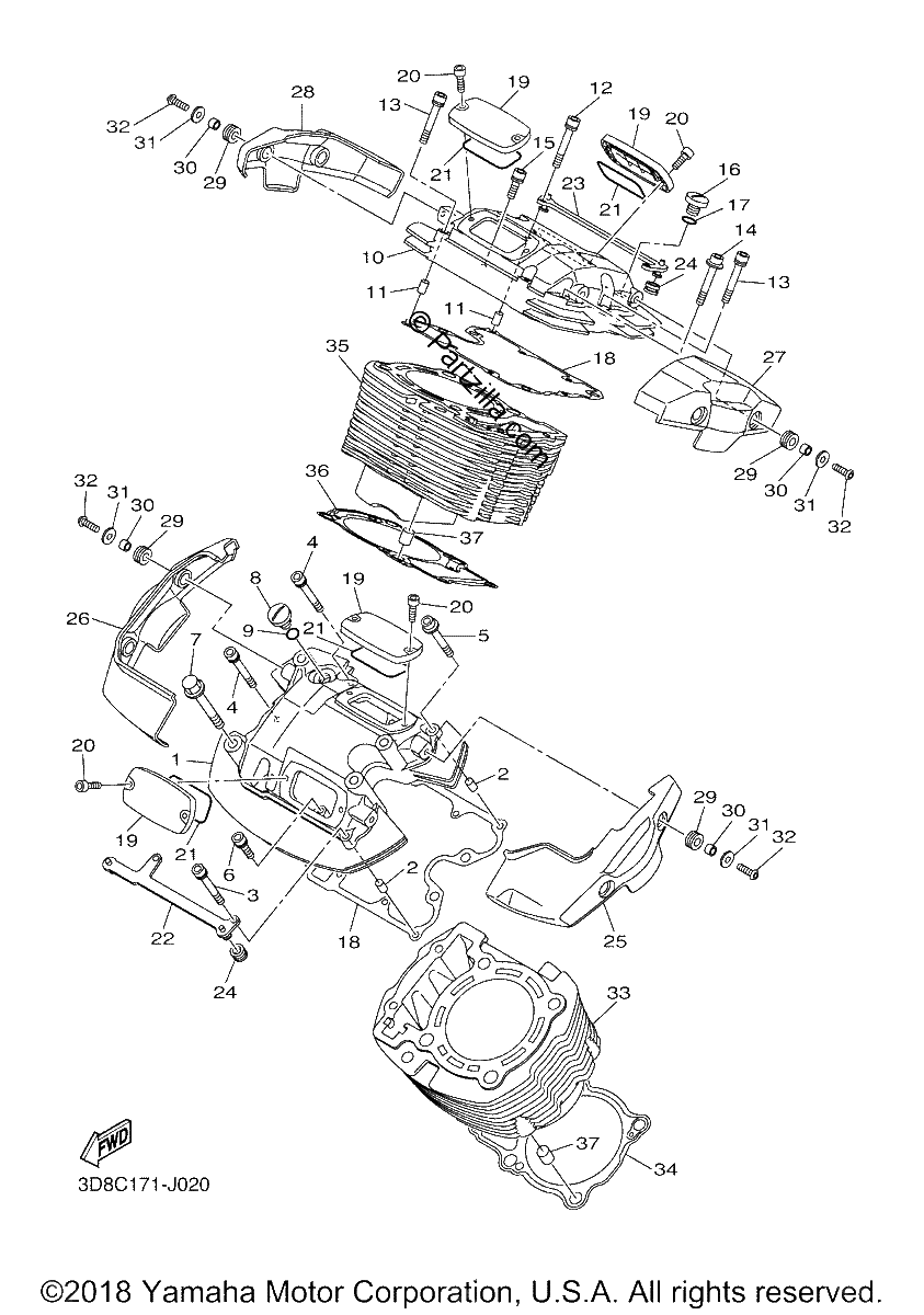 Diagrama de CYLINDER