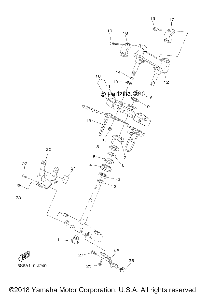 Diagrama de STEERING