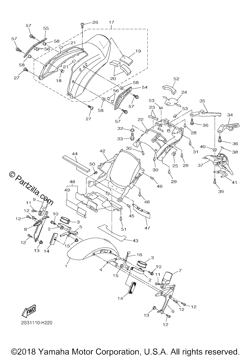 Diagrama de FENDER