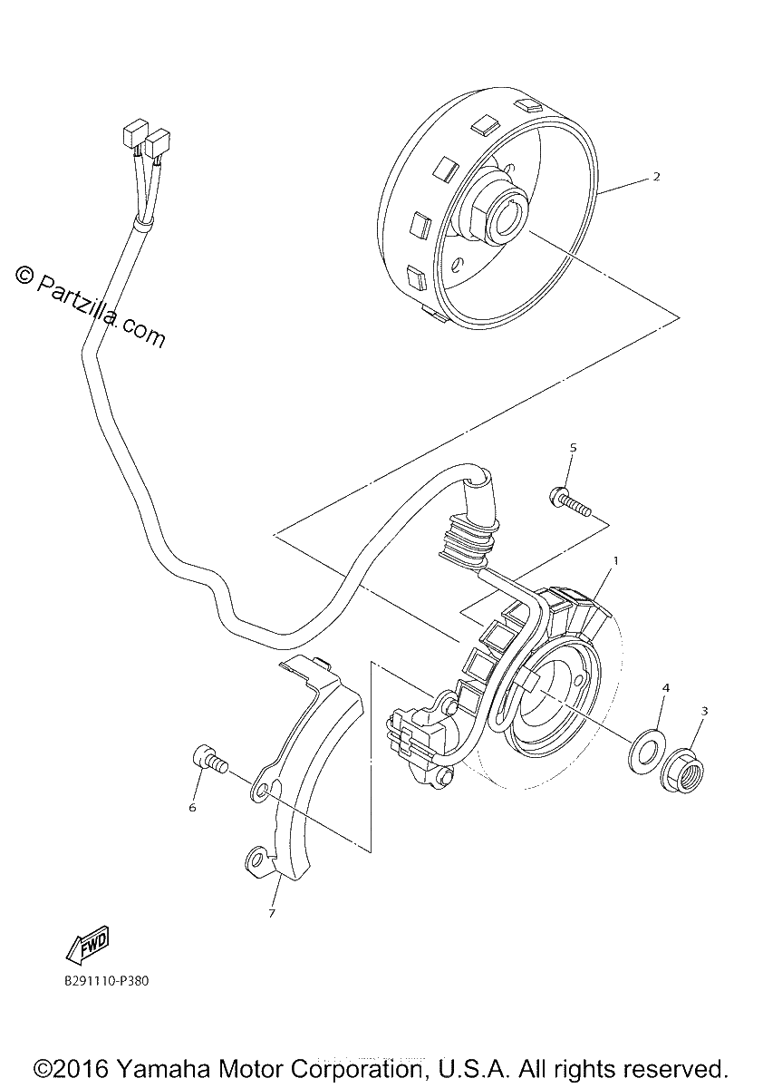 Diagrama de GENERATOR