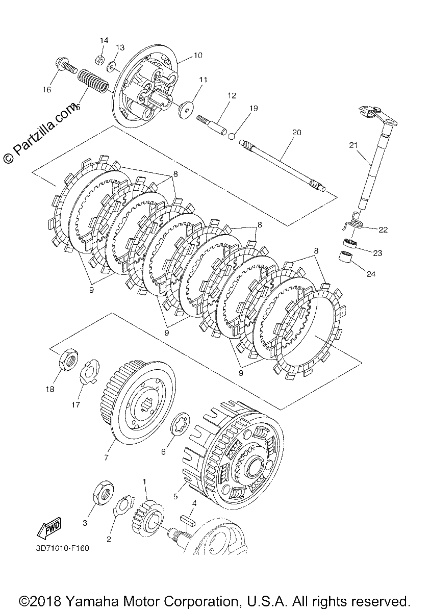 Diagrama de CLUTCH