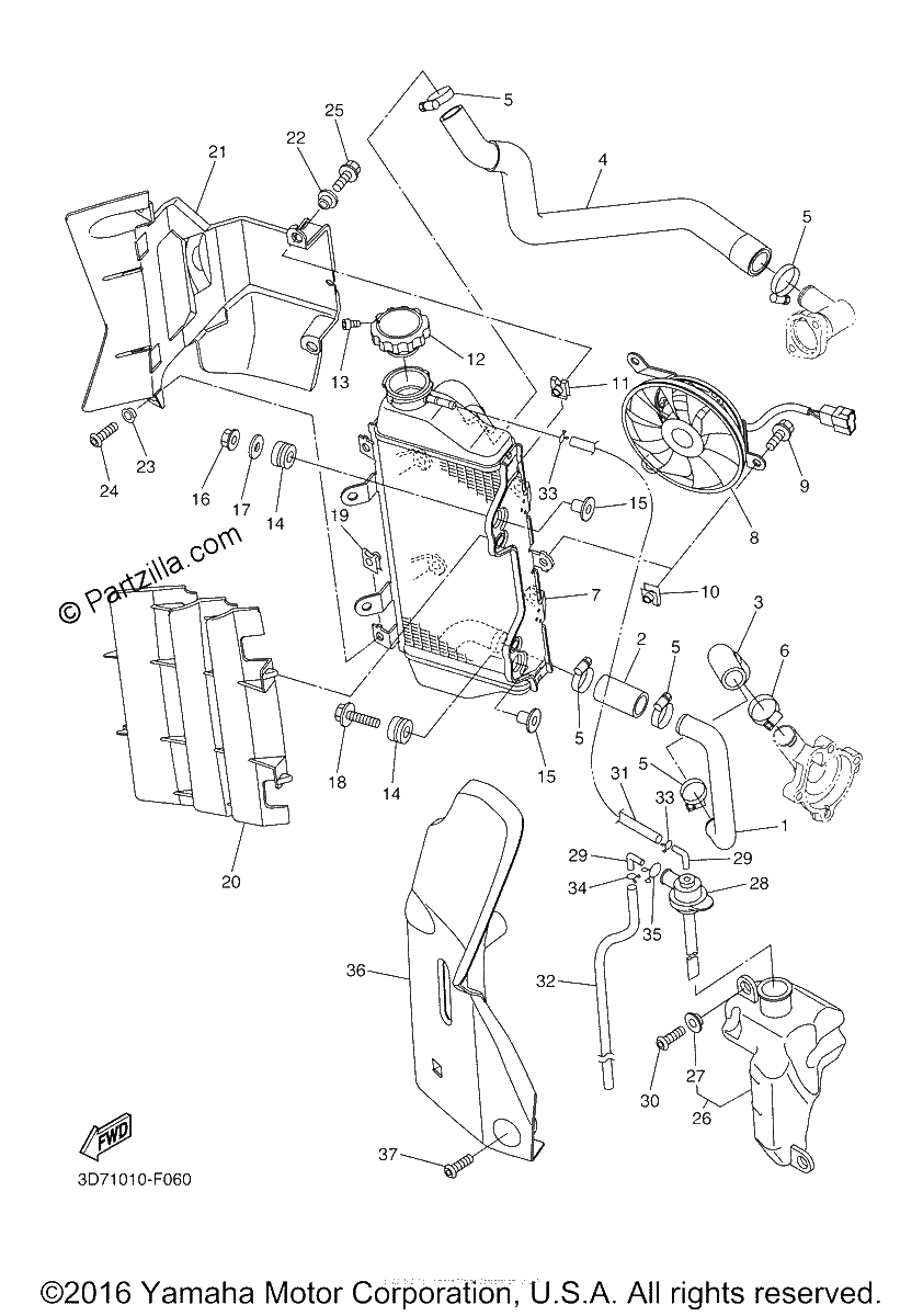 Diagrama de RADIATOR HOSE