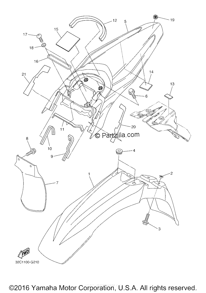 Diagrama de FENDER
